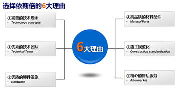 蘇州工業(yè)污水處理工程公司 專業(yè)的工程管理服務，守護綠色生態(tài)