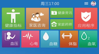 疆域醫創以一體機為核心，打造家庭健康管理閉環